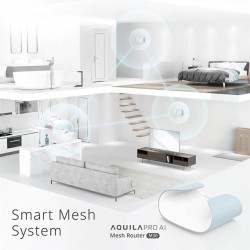 AX3000 WI-FI 6 SMART MESH SYSTEM (3-PACK