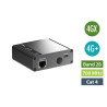 4G LTE M2M Modem