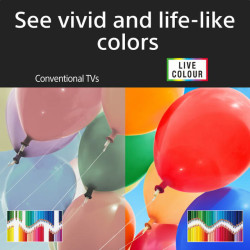 Sony 50" BRAVIA X77L Google TV. SONY OFFICIAL REFURBISHED. 3 YR WTY