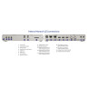Matrox Monarch LCS Encoder with BonusRackmount Kit. Ex-Demo Stock. 2 YR WTY