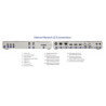 Matrox Monarch LCS Encoder with BonusRackmount Kit. Ex-Demo Stock. 2 YR WTY