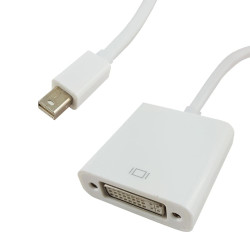 Shintaro Mini DisplayPort...