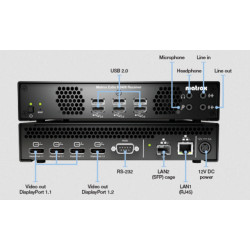 Matrox Extio 3 N3408 Receiver and Transmitter Appliance Bundle. Ex-Demo Stock. 2 YR WTY